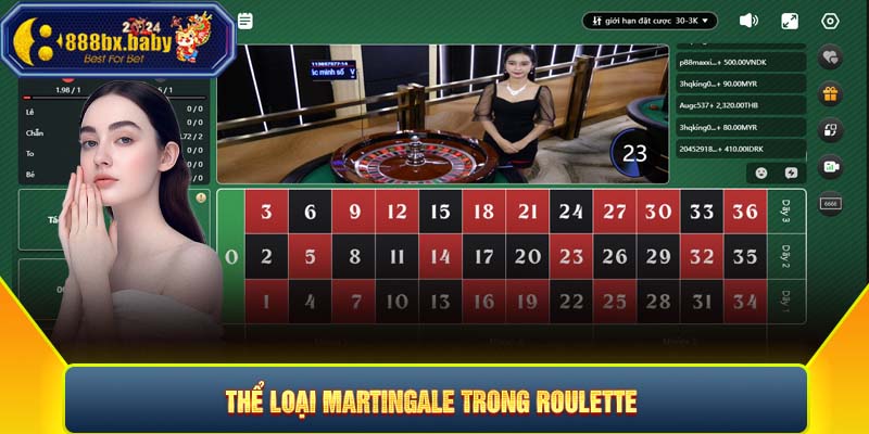 Thể loại Martingale trong Roulette